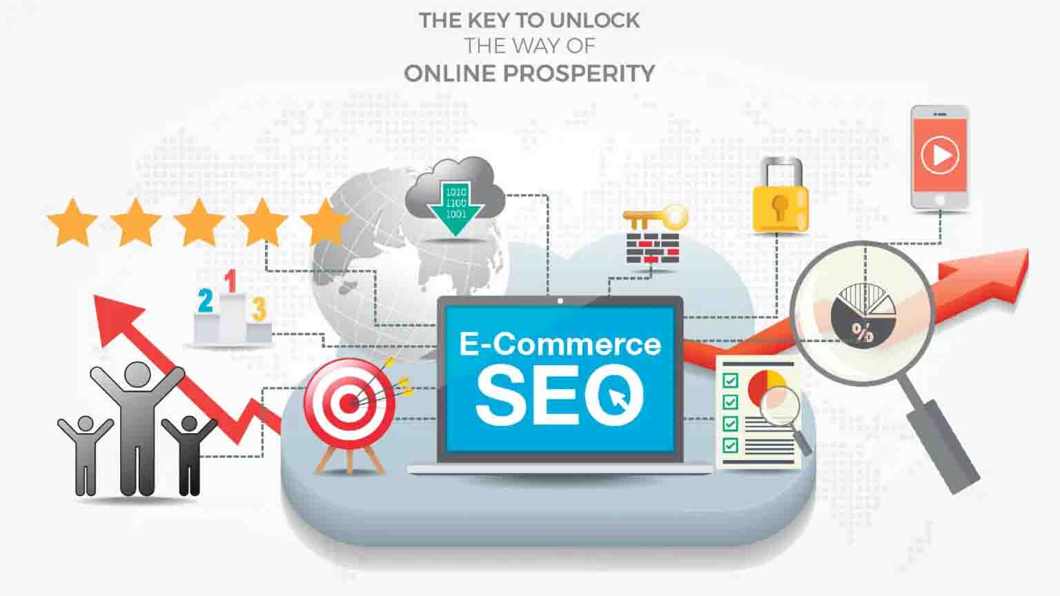 ecommerce SEO